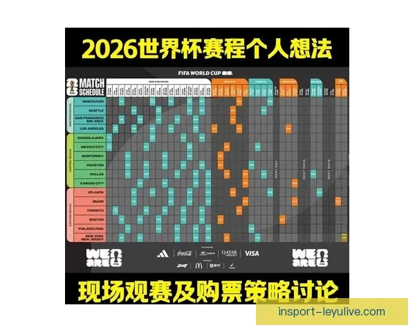 掌握数据分析与临场判断提升世界杯竞猜投注胜率的实战策略指南 ⚽📊