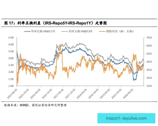 2026年国王联赛收入揭秘：虽未暴富但每位参与者都能安稳获利