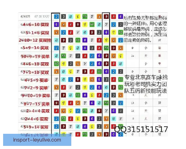 掌握体育赛事走势赢取高额回报的投注技巧揭秘