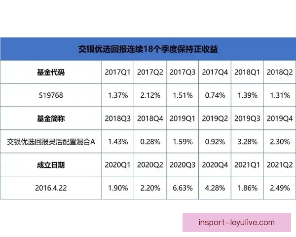 掌握体育竞猜赔率变化规律 提升投注胜率全攻略