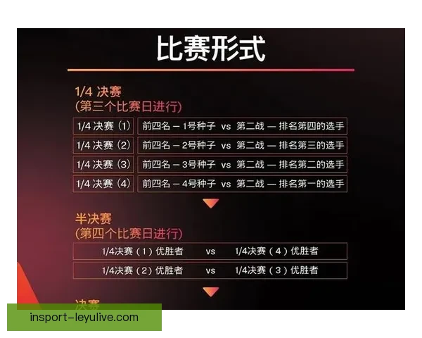掌握体育赛事走势赢取高额回报的投注技巧揭秘