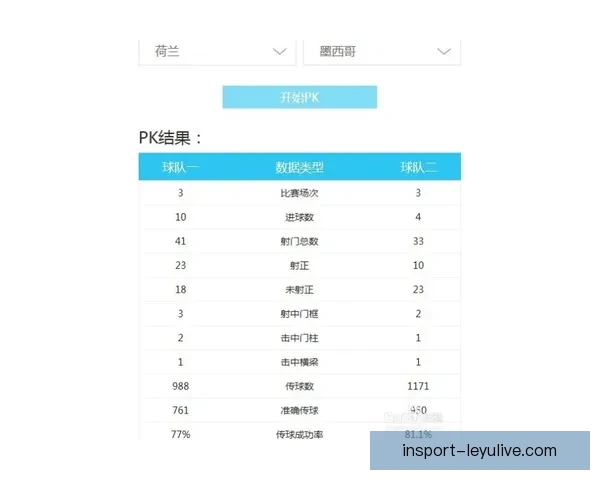 世界杯竞猜赔率网站最新分析与胜负预测全攻略指南